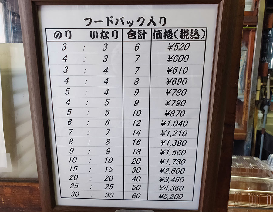 「四谷 志乃多寿司」で「6ヶ入り[パック](520円)」